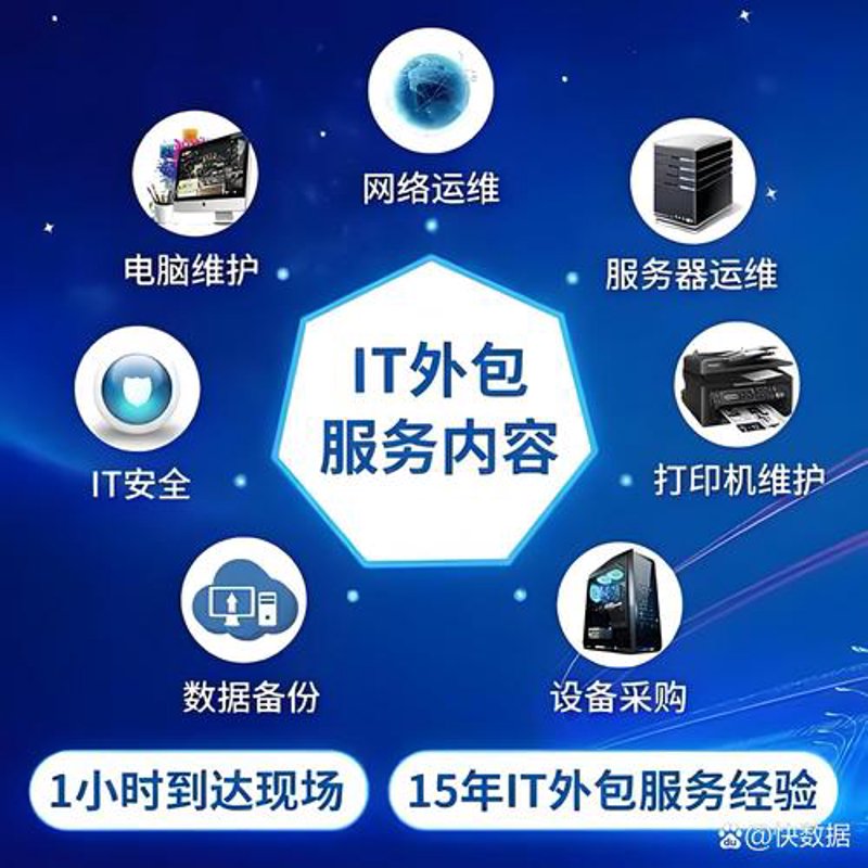 软件开发行业的风向标——技术与创新的双重驱动