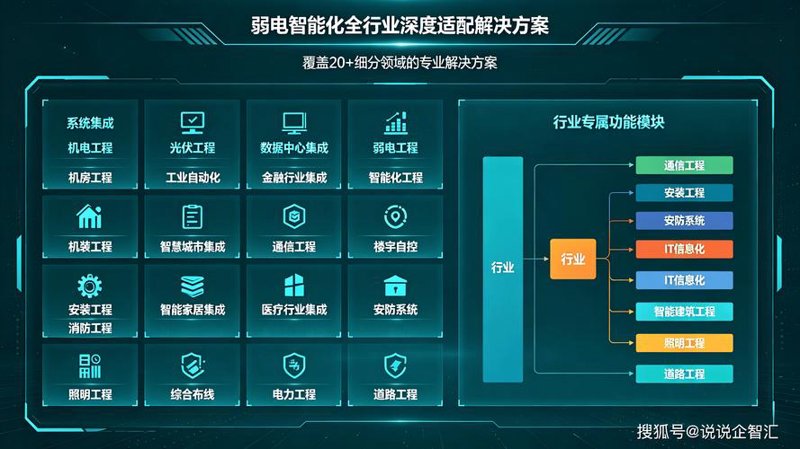 北京的网络科技公司：创新与机遇并存